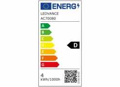 Ledlamp Kaars 3,4W E14 2 stuks