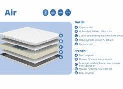 Matras Air pocketveren 120x200cm